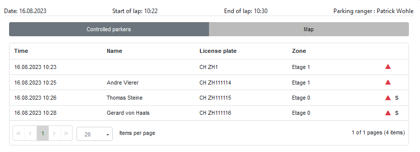 Abbildung 27: List of parking ranger sessions