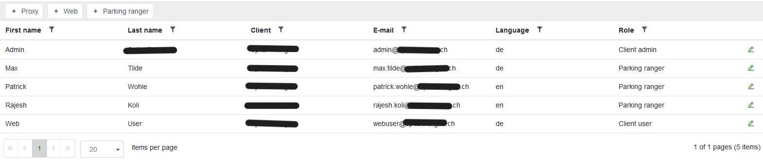 Abbildung 9: Example of "manage users"